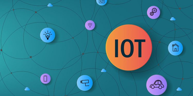 Top 10 Best IoT Software and Solution