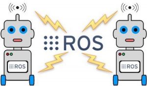 ROS (Robot Operating System)