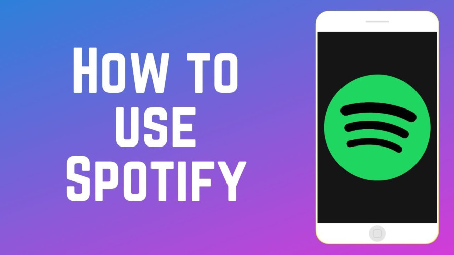 How does Spotify work?