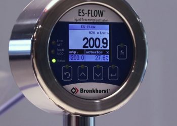 Liquid flowmeter