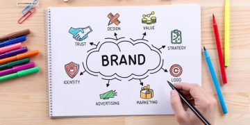 Uphold Your Brand’s Reputation