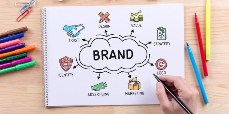 Uphold Your Brand’s Reputation