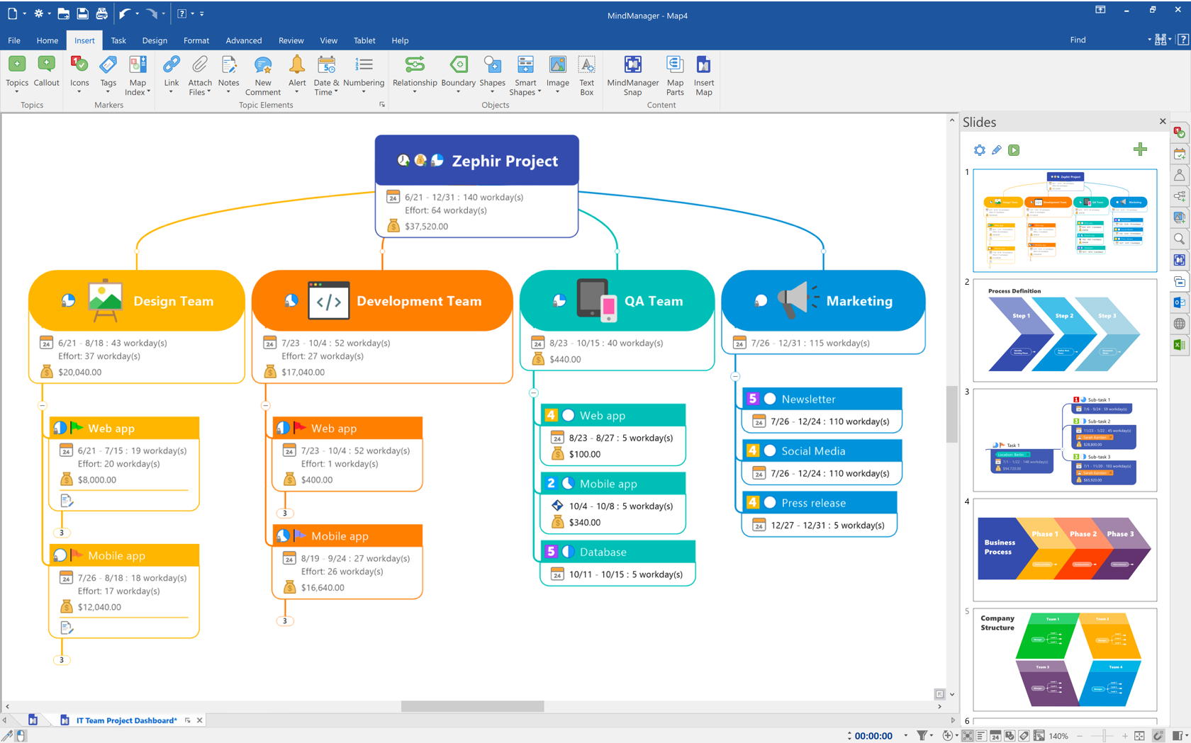 MindManager