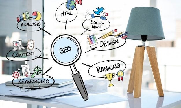 Which SEO Methods Will Make Your Business More Successful