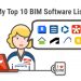 bim software