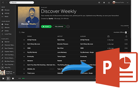 How to Add Spotify Music to PowerPoint: A Working Guide